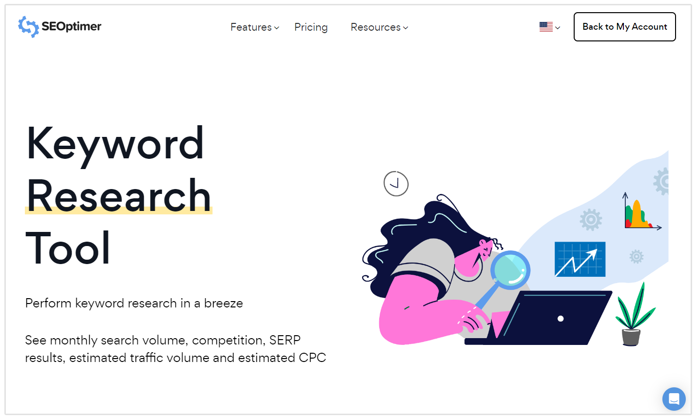 Keyword research tool